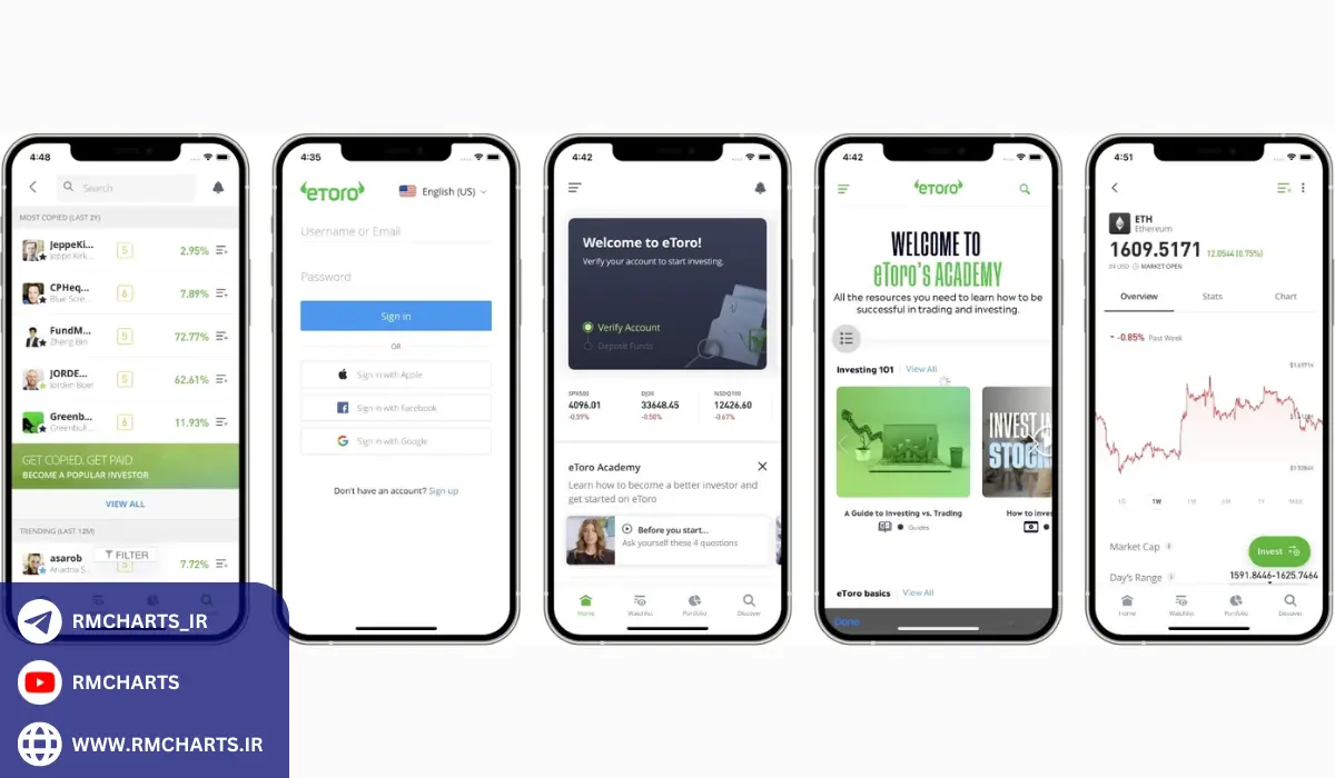 مقایسه eToro با سایر پلتفرم‌های معاملاتی