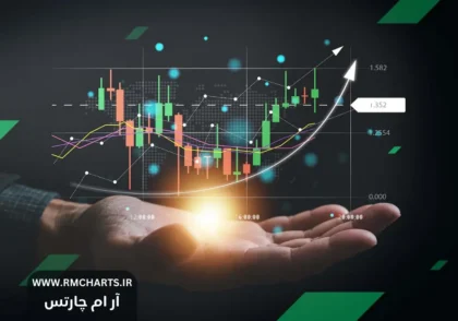 منابع آموزشی تحلیل تکنیکال 2024