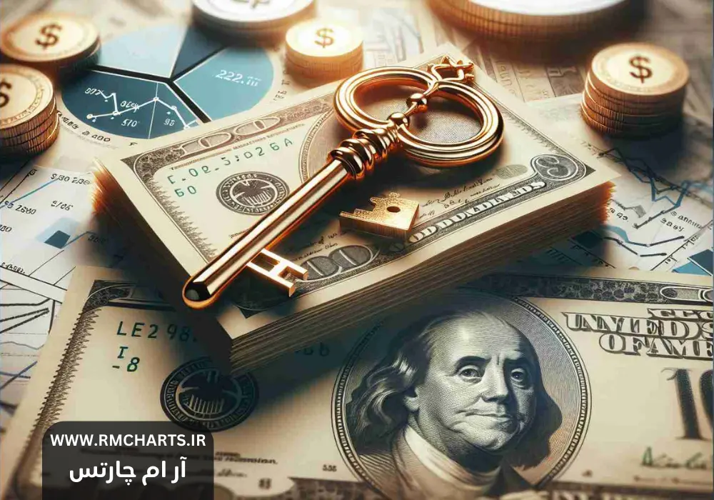 موفقیت در سرمایه‌گذاری 2024