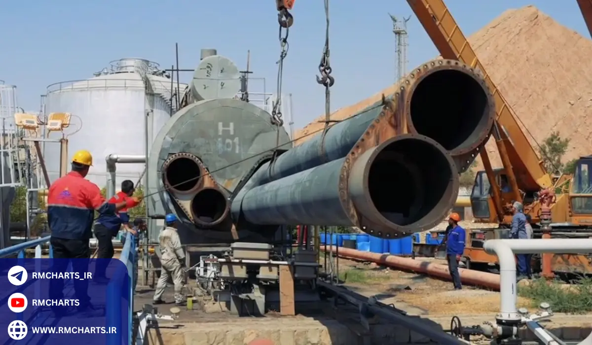 میدان نفتی کرنج