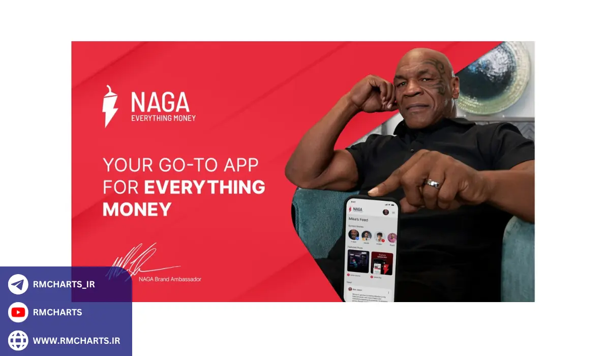 نحوه انتخاب بهترین معامله‌گران برای کپی‌تریدینگ