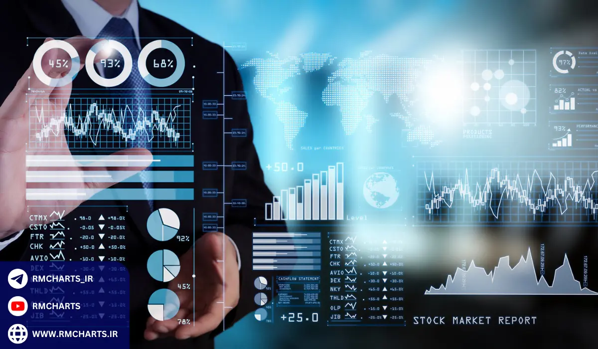 نحوه تحلیل گزارش‌های مالی