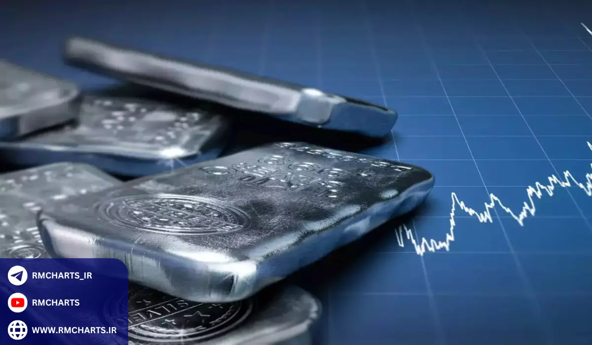 نحوه سرمایه‌گذاری در صندوق نقره در بورس