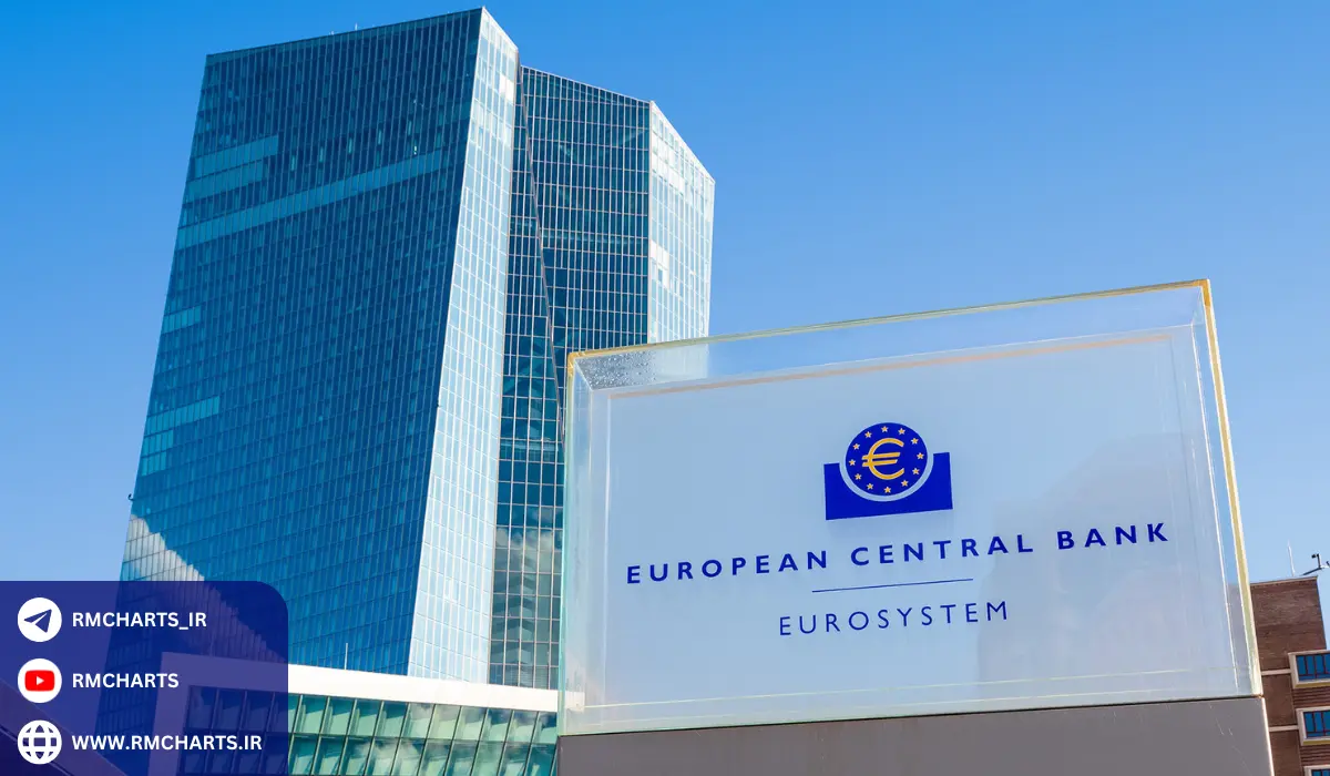 نرخ بهره به عنوان یکی از ابزارهای سیاست پولی