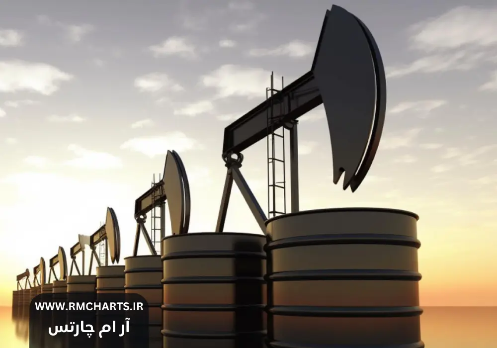 نفت خام و مقاومت فنی