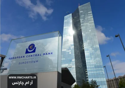 نقش بانک مرکزی اروپا در اقتصاد جهانی