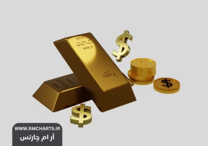 نماد طلا در فارکس