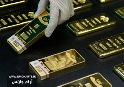 نوسانات اقتصادی جهانی طلا