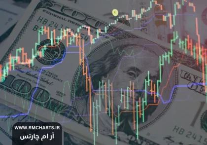 نوسانات بازار ارز جهانی