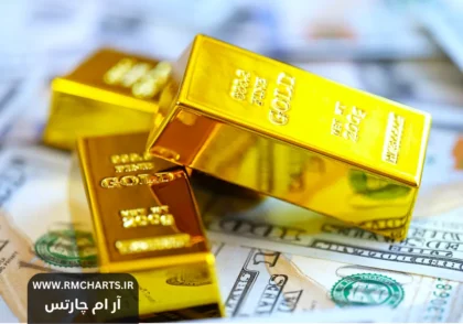 نوسانات بازار طلا و دلایل آن