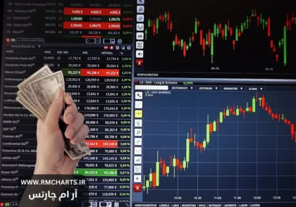 نوسانات بازار فارکس امروز