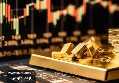 نوسانات قیمت طلا امروز