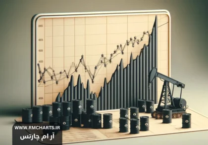 نوسانات قیمت نفت 2024