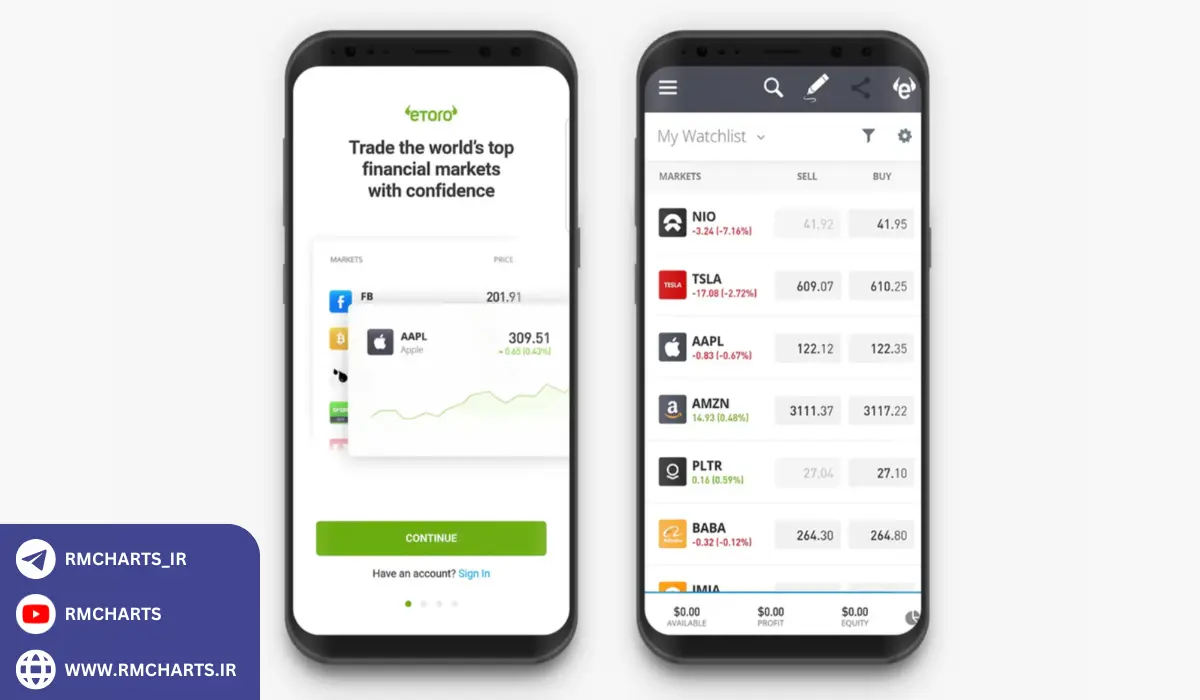 نکات مهم برای استفاده از نرم‌افزار تریدینگ موبایل در 2024