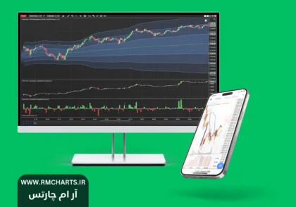نینجا تریدر (Ninja Trader)