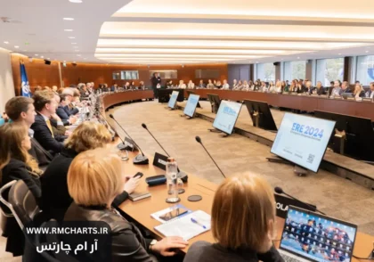 واکنش اضطراری عرضه نفت