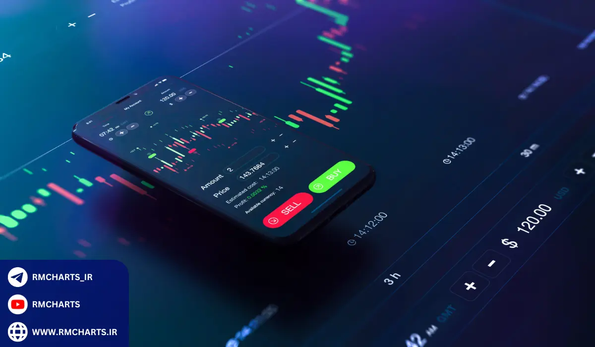 ویژگی‌های کلیدی نرم‌افزارهای تریدینگ موبایل در 2024