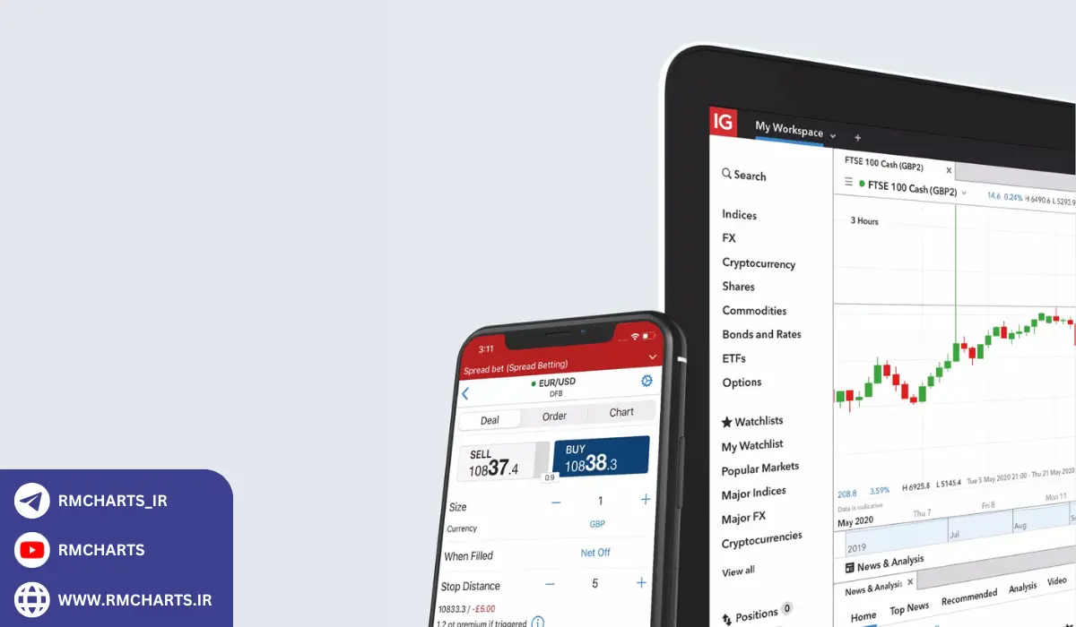 پشتیبانی مشتری و خدمات بروکر IG