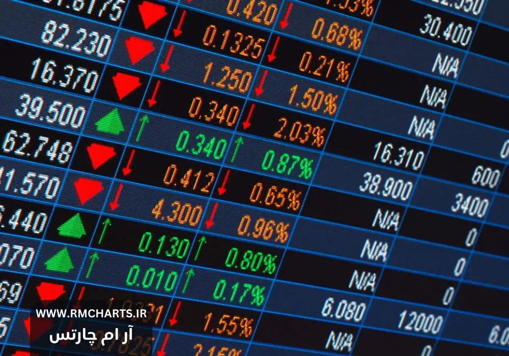 پیش‌بینی بازارهای سهام 21 تا 25 آبان 1403