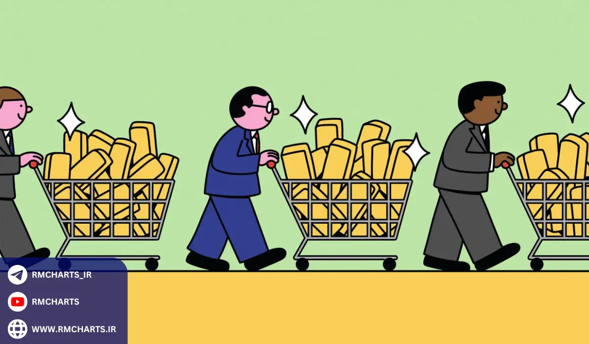 پیش‌بینی قیمت طلا در آینده