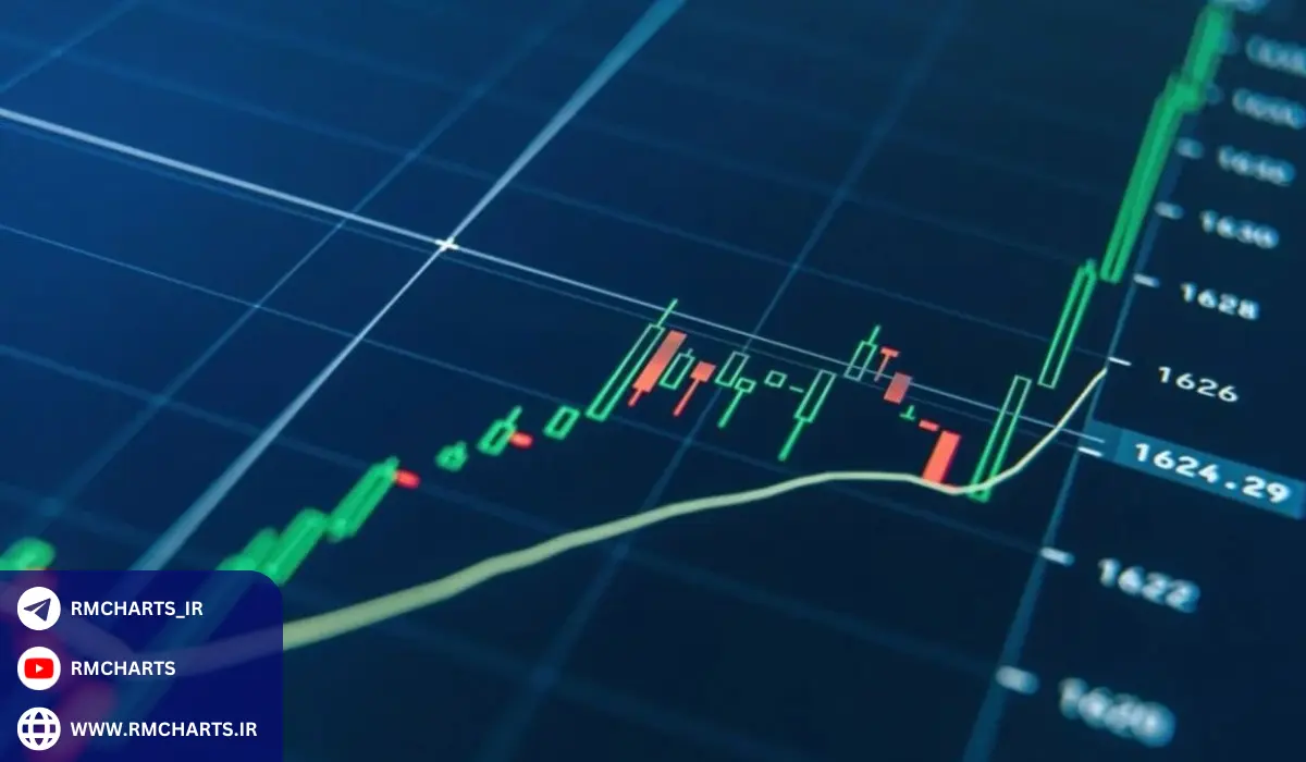 چرا ریسک فری اهمیت دارد؟