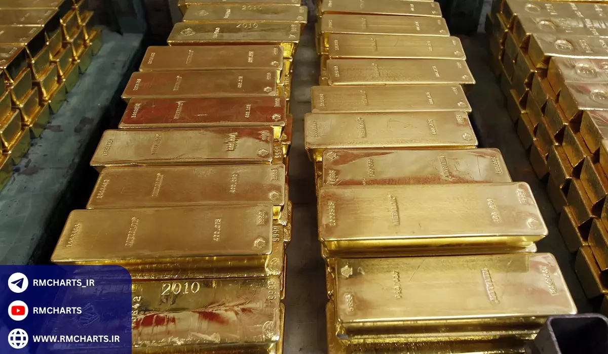 چرا سیاست‌های بانک مرکزی بر قیمت طلا تأثیر دارد