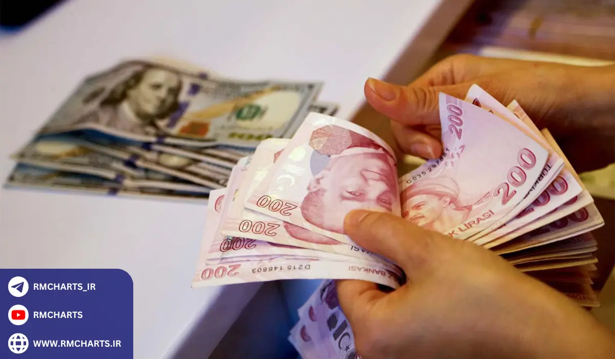 چرا لیر ترکیه این‌قدر نوسان دارد