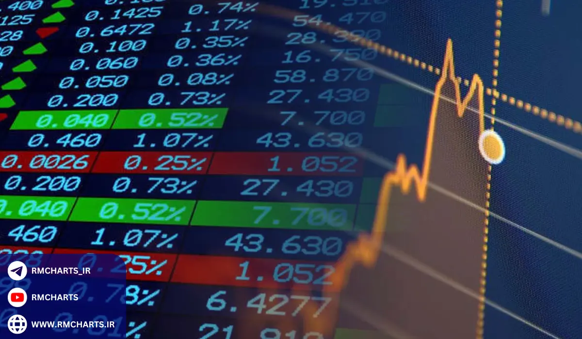 چگونه قیمت سهام تغییر می‌کند