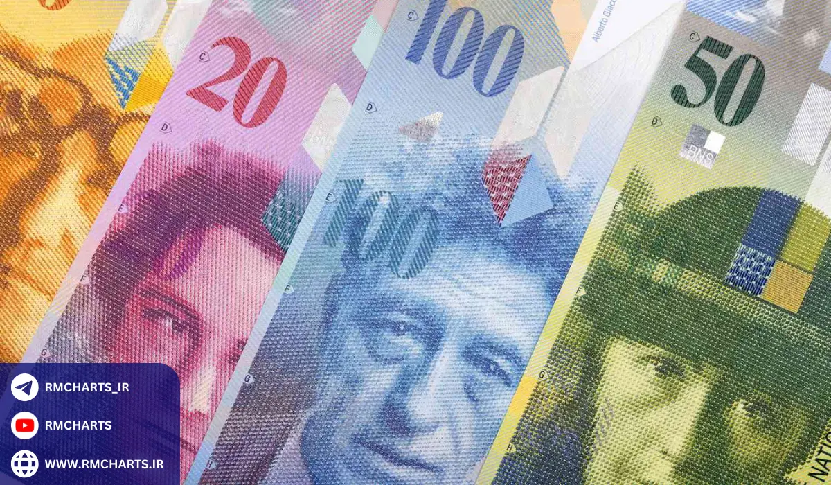 چگونه می‌توان از فرانک سوئیس در سرمایه‌گذاری استفاده کرد؟