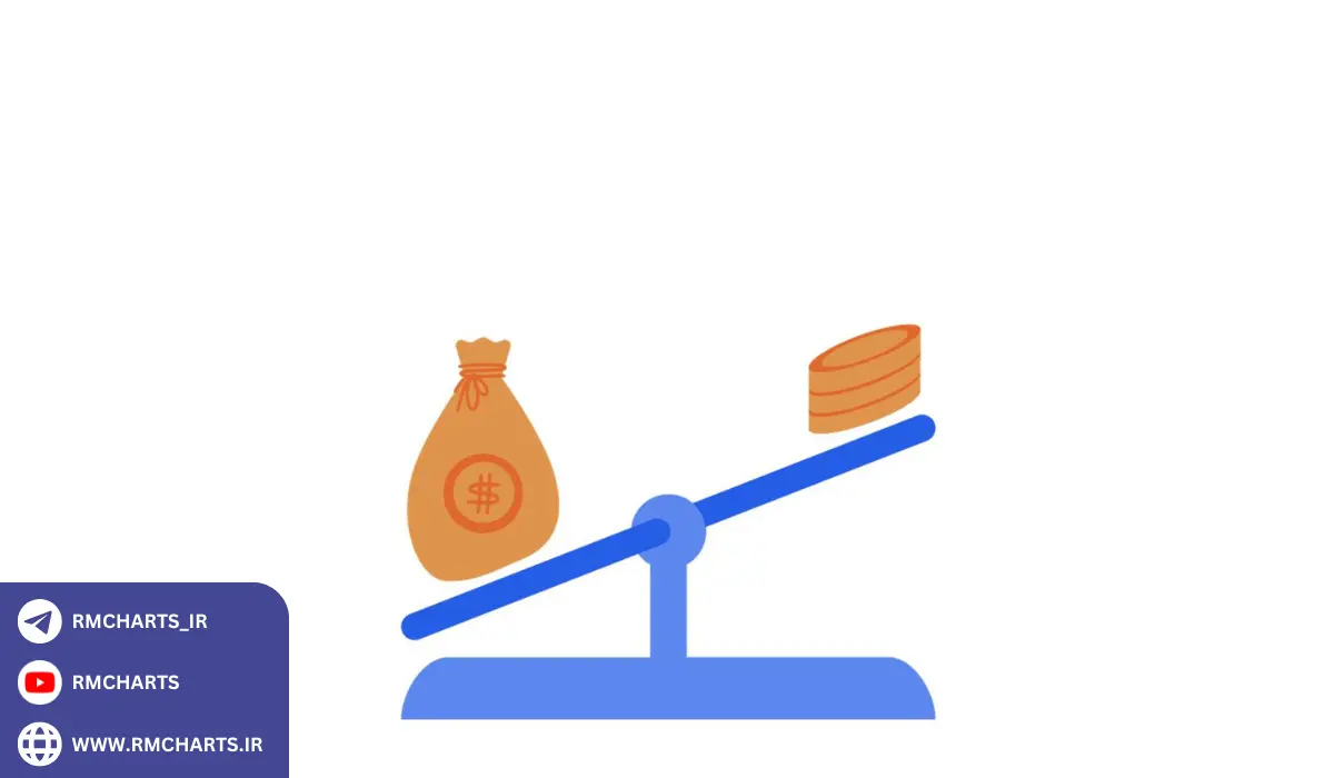 چگونه می‌توان از لوریج به صورت بهینه استفاده کرد؟