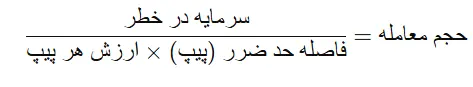 چگونه می‌توان حجم معاملات مناسب را محاسبه کرد؟