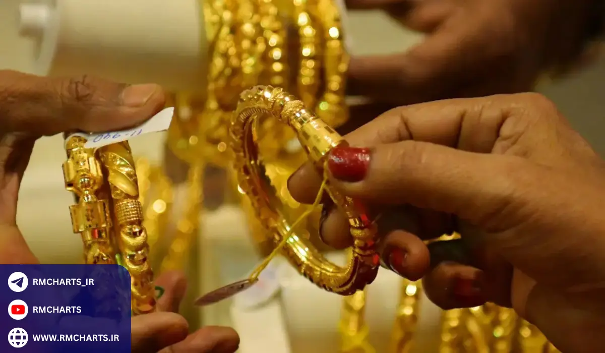 چگونه می‌توان نوسانات قیمت طلا را پیش‌بینی کرد