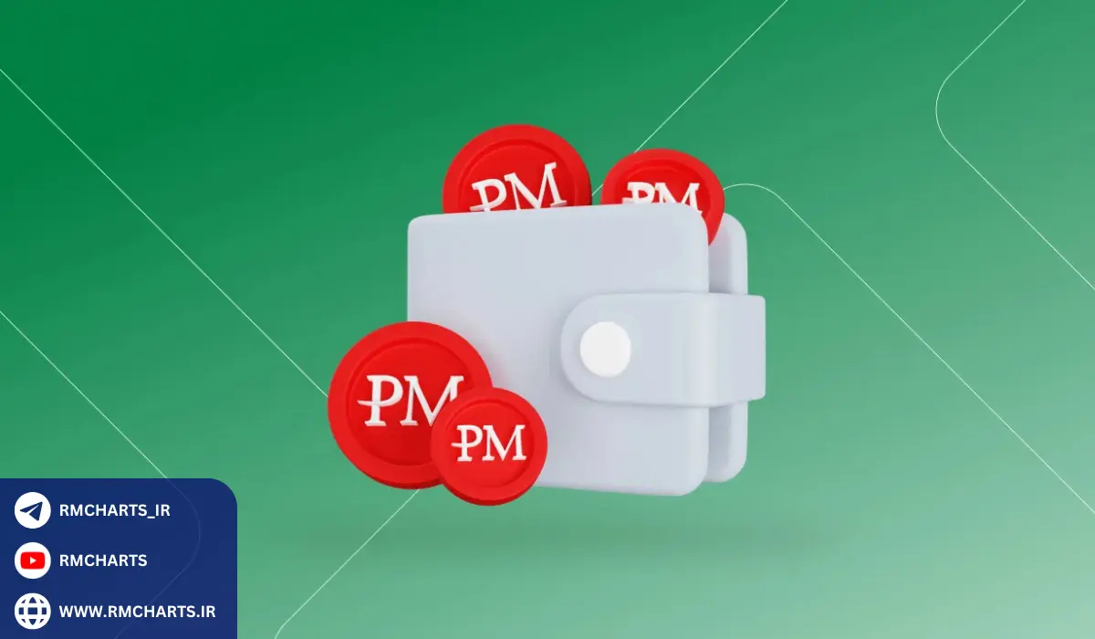 چگونه می‌توانم در پرفکت مانی حساب ایجاد کنم