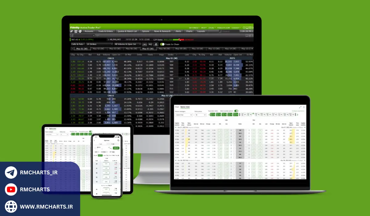 چگونه گزینه‌ها را ارزیابی کنیم؟