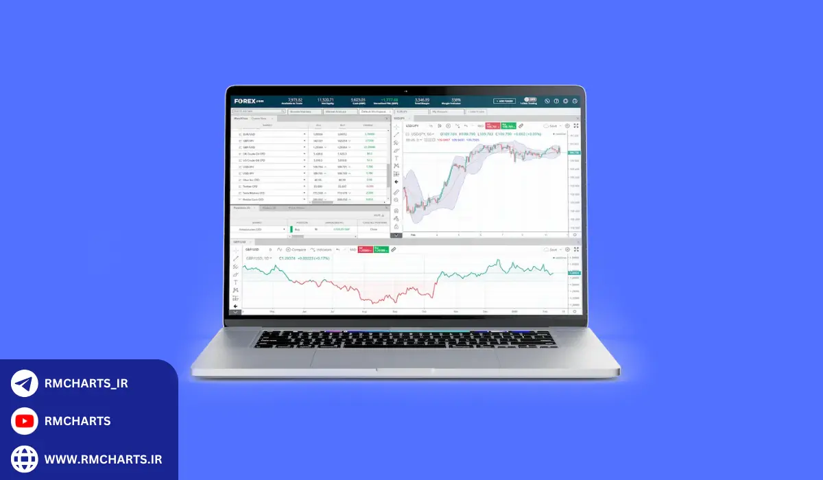 چگونه یک حساب استاندارد افتتاح کنیم؟