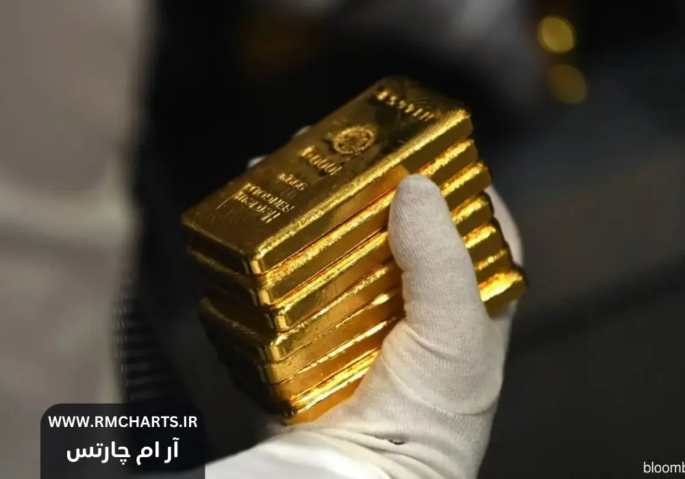 کاهش تنش‌ها در خاورمیانه