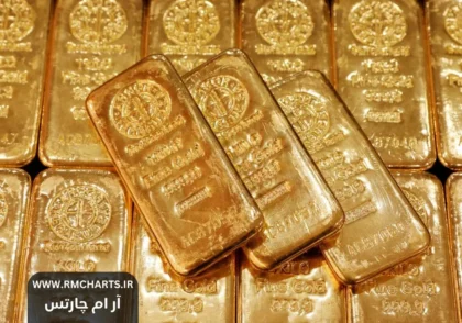 کاهش قیمت طلا و نقره در بازار جهانی