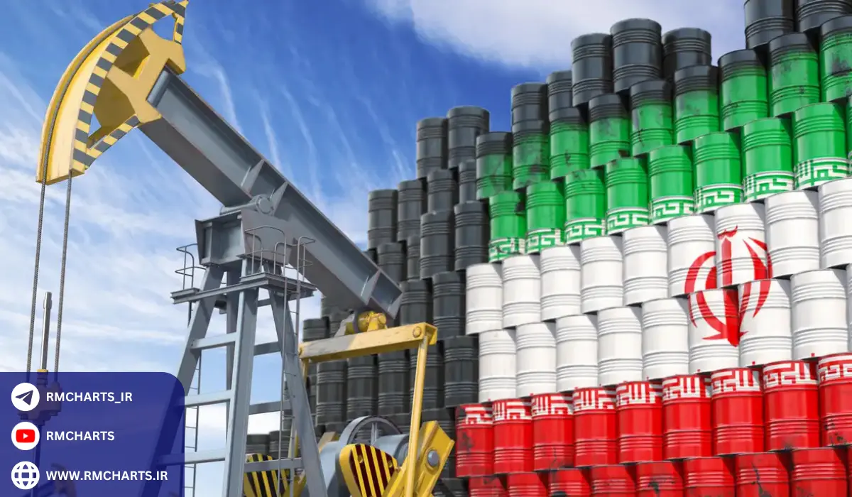 کاهش وابستگی به نفت خام