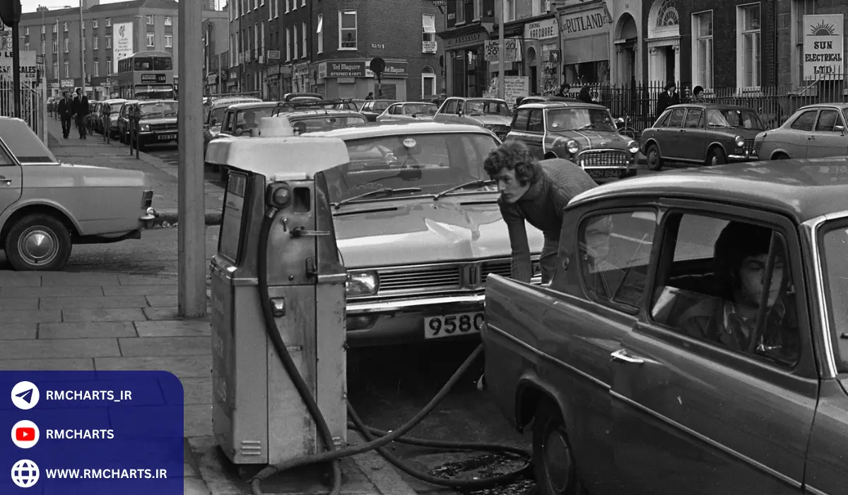 کشورهای تولیدکننده نفت در خاورمیانه