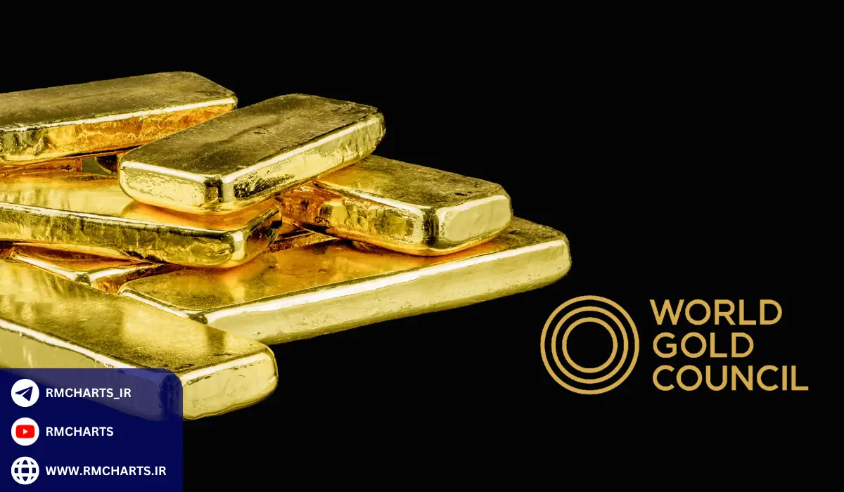 گزارش‌های شورای جهانی طلا و تأثیر آن بر استراتژی‌های سرمایه‌گذاری