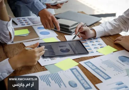 گزارش‌های مالی