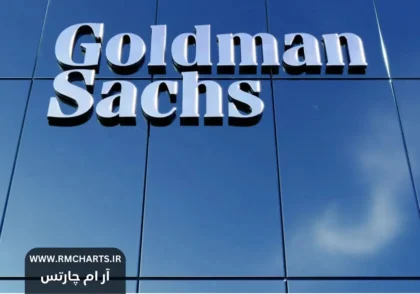گلدمن ساکس