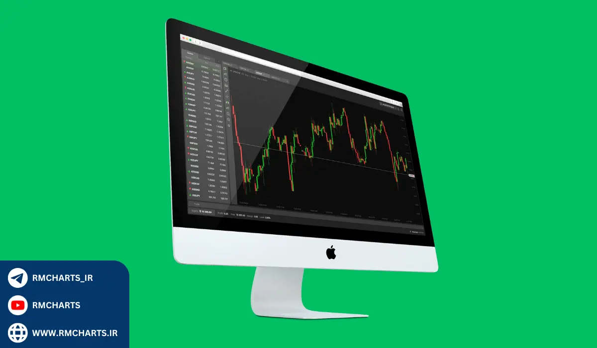 10 بروکر برتر برای حساب مینی در فارکس