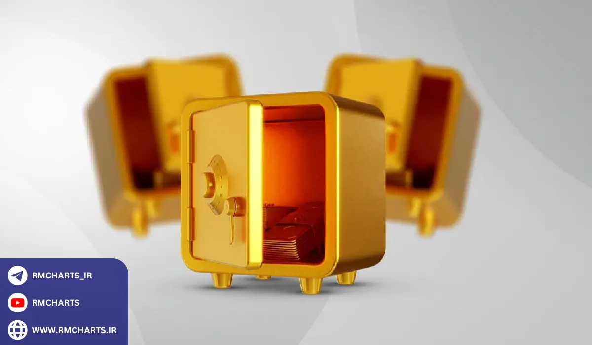 آمار و اطلاعات بازار صندوق‌های طلا