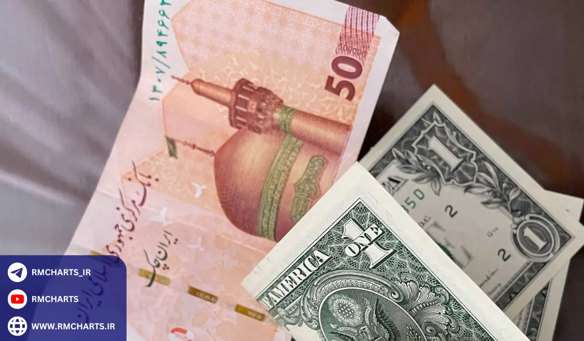 آمار و اطلاعات در خصوص نرخ سود بانکی روزشمار در ایران