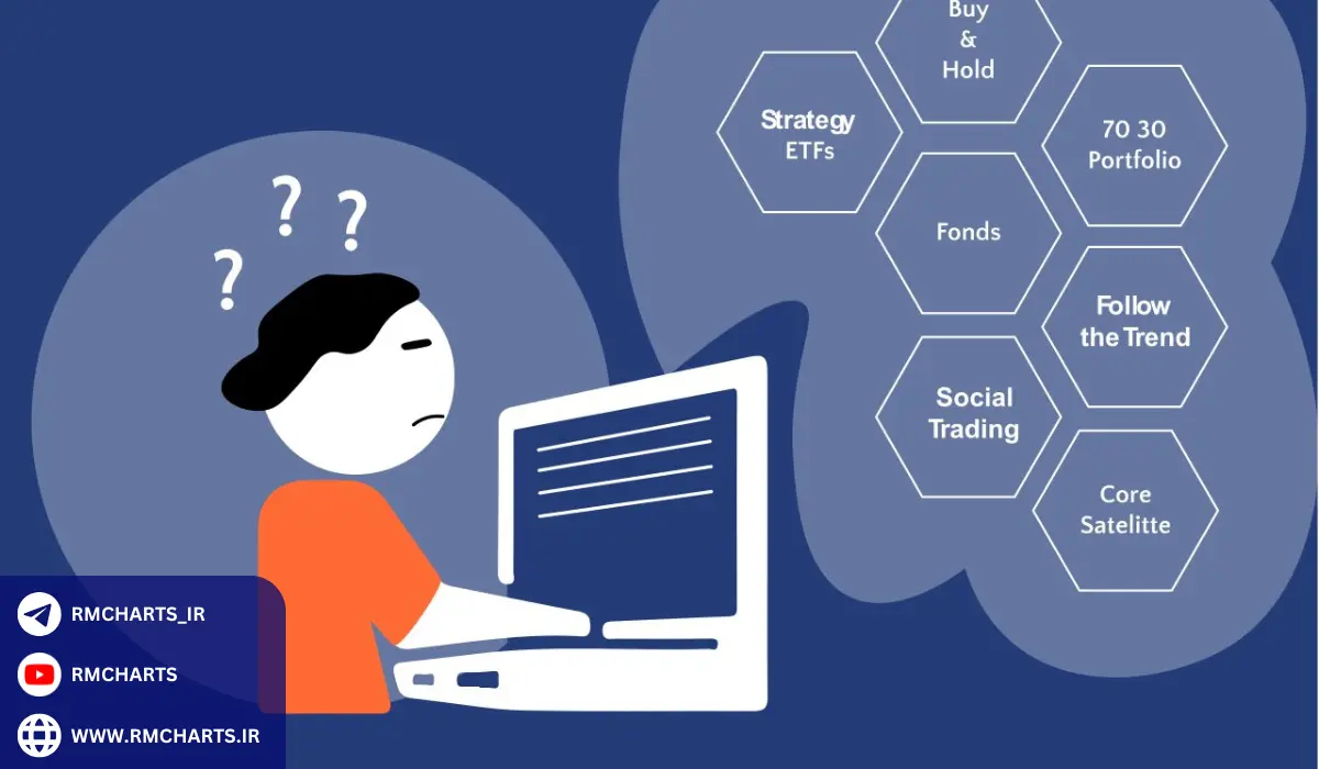 آمار و تحقیقات مرتبط با استراتژی خرید و نگهداری