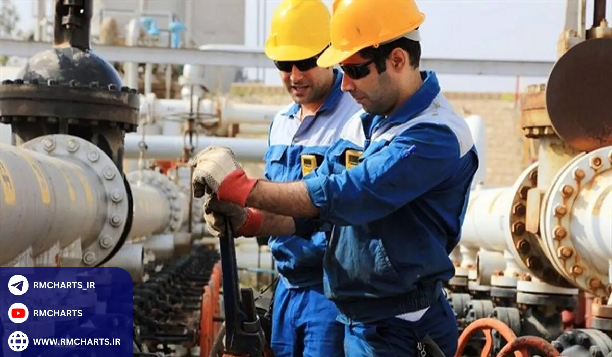 آمارهای مربوط به بهره‌برداری بیگانگان از نفت ایران