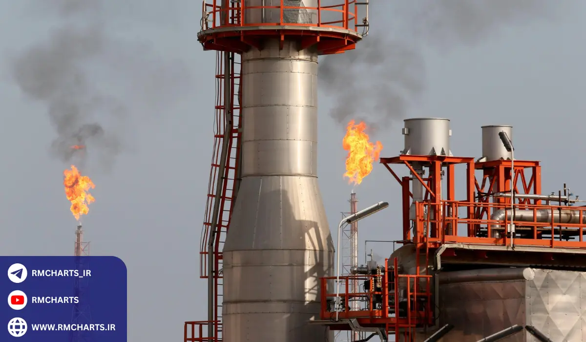 آینده ذخایر نفت و گاز ایران در بازار جهانی