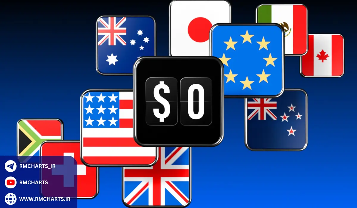 اثرات کمیسیون بر استراتژی‌های معاملاتی