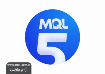 استخراج کد اندیکاتور